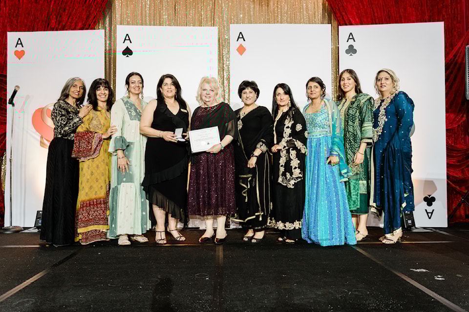 Gala Fundraisers